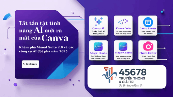 Canva 