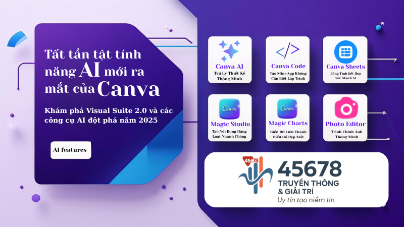 Canva 